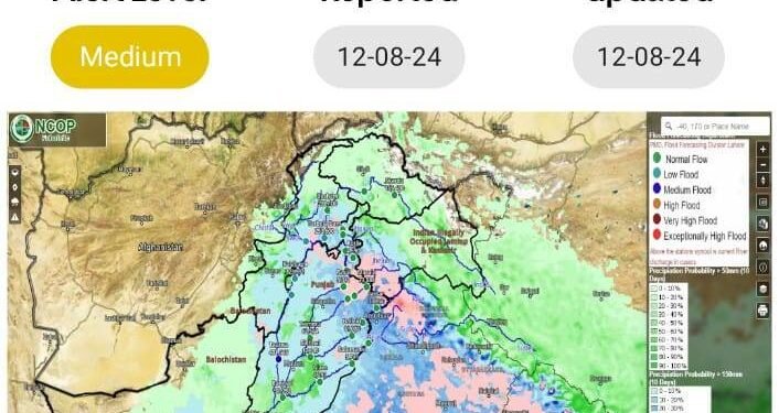 Flash Flooding Warning